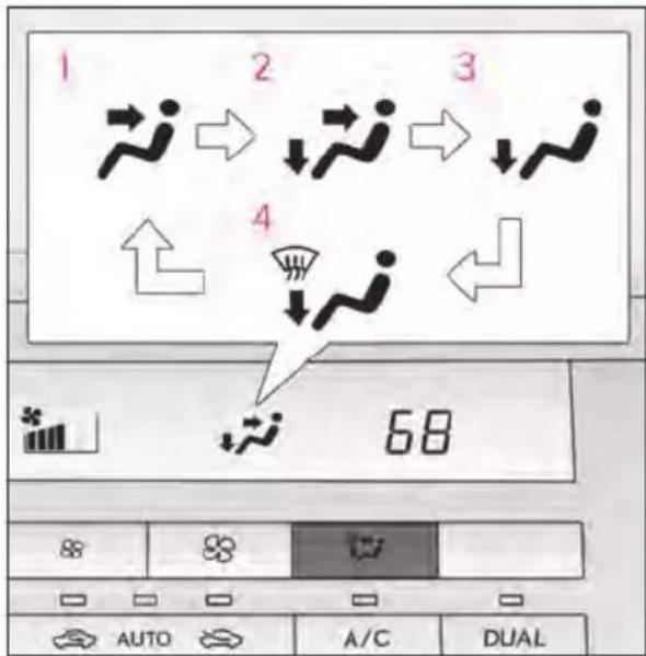 1 2 3 4 68 AUTO A/C DUAL