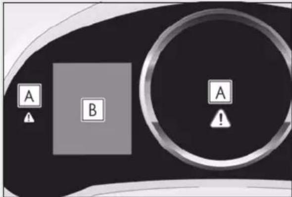 A B A !