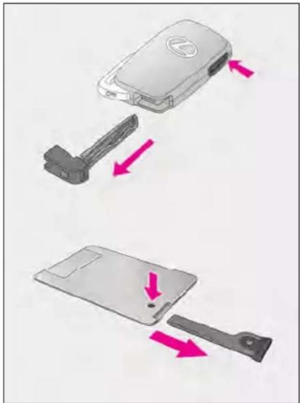 Diagram showing three-step disassembly of a car key into a battery, with pink arrows indicating the process.
