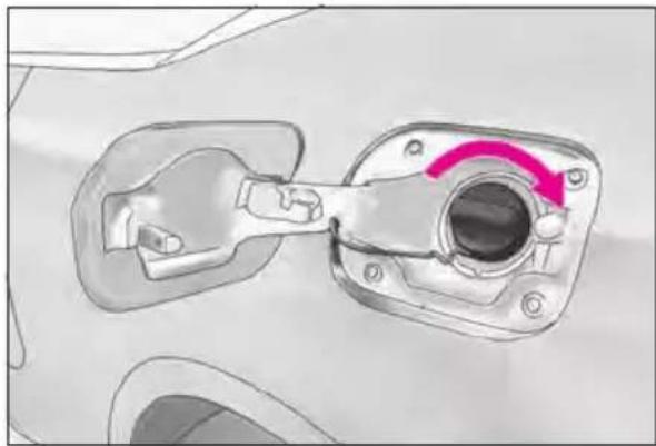 LEXUS RC F (2024) - Closing the fuel tank cap - 1