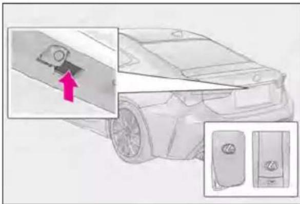 Diagram showing car interior components with a highlighted switch and two labeled parts, one with a red arrow pointing to the switch.
