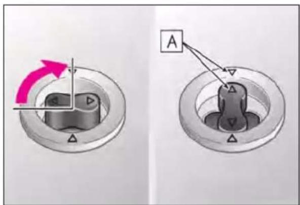 Diagram showing a mechanical component with labeled parts and directional arrows, including a pink arrow indicating rotation.