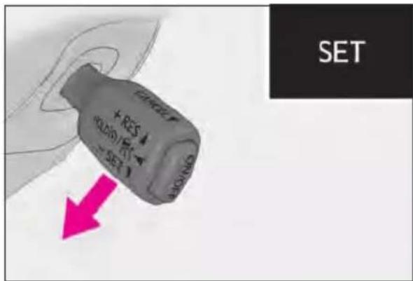 SET + RES HOLD/SET - SET BLOGIES