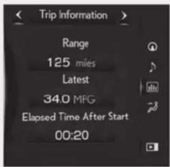 Trip Information Range 125 miles Latest 34.0 MFG Elapsed Time After Start 00:20