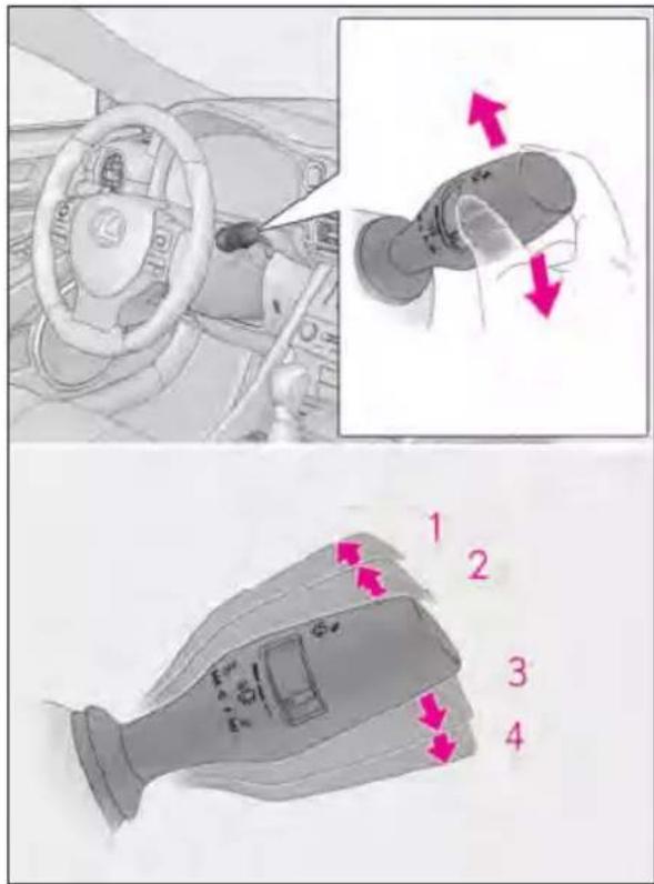 Diagram illustrating car steering wheel and dashboard components with numbered parts and directional arrows indicating motion or movement.