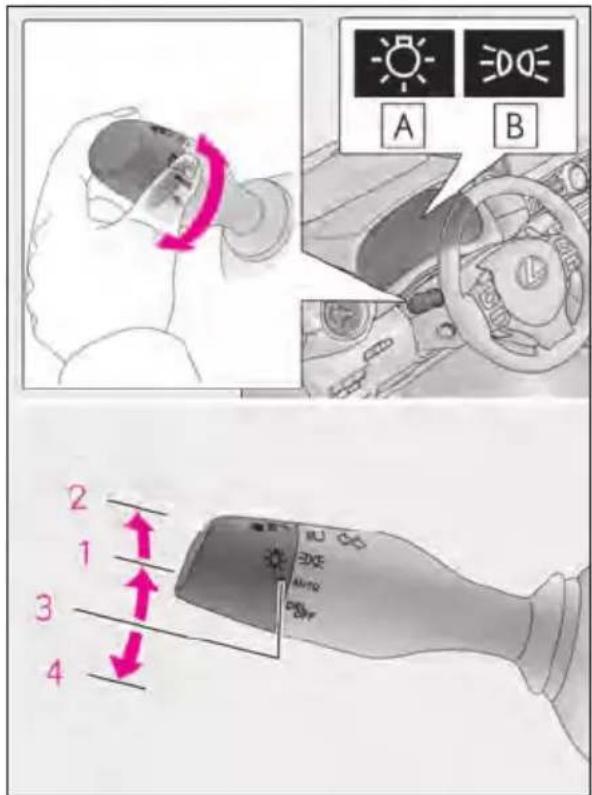 Diagram illustrating car steering wheel and steering wheel settings with directional arrows and labeled controls