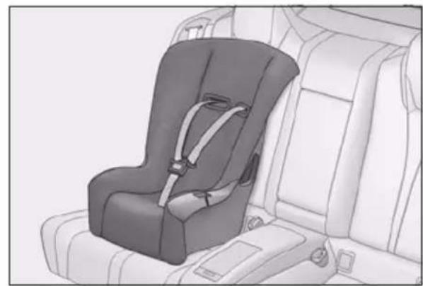 LEXUS RC F (2024) - Child restraint system fixed with a seat belt - 5
