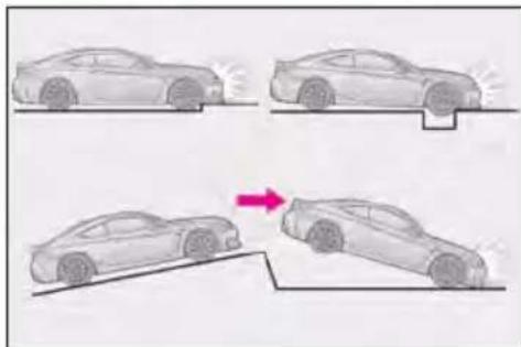 LEXUS RC F (2024) - ■ Conditions under which the SRS airbags may deploy (inflate), other than a collision - 1