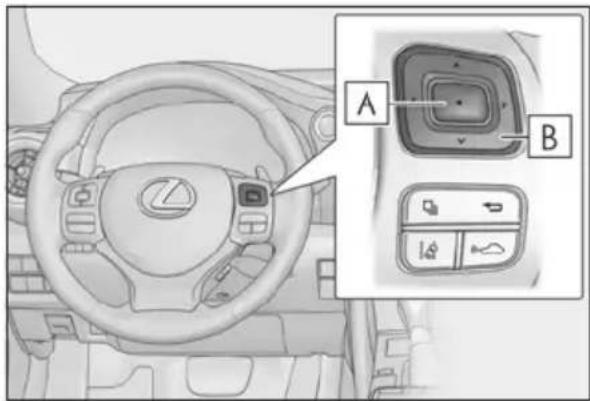 Diagram of car interior showing steering wheel, dashboard, and control panel with labeled parts A and B