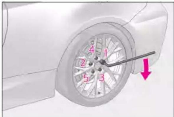 Diagram of a car wheel with numbered components and a downward arrow indicating motion or change.