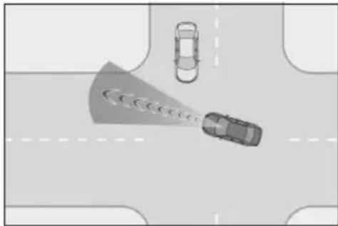 LEXUS RC F (2024) - ■ Situations in which the system may not operate properly - 5