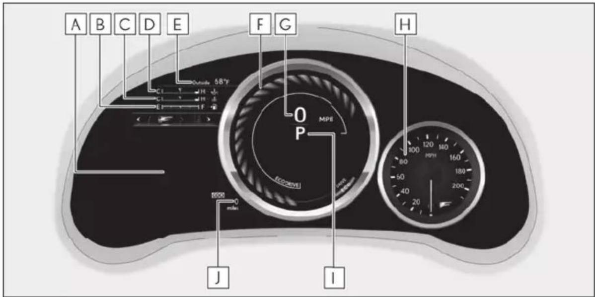 A B C D E F G H 58°F Cl 1 H Cl 1 H E F O P (MPE) [CO2VIE] 100 MPH 120 MPH 140 MPH 160 MPH 180 MPH 200 MPH 40 MPH 20 MPH J 0 miles I