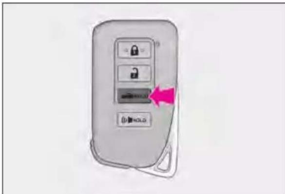 Diagram of a car door lock with control buttons and a pink arrow pointing to the lock button