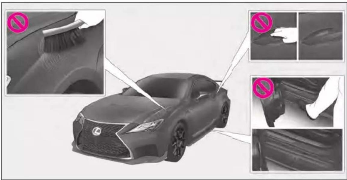 Diagram illustrating car paint cleaning steps with labeled icons and Chinese warning signs