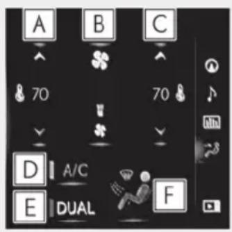 A B C 70 70 D A/C E DUAL F