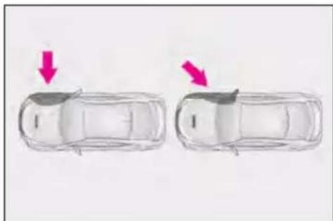 LEXUS RC F (2024) - ■ Conditions under which the SRS airbags may deploy (inflate), other than a collision - 4
