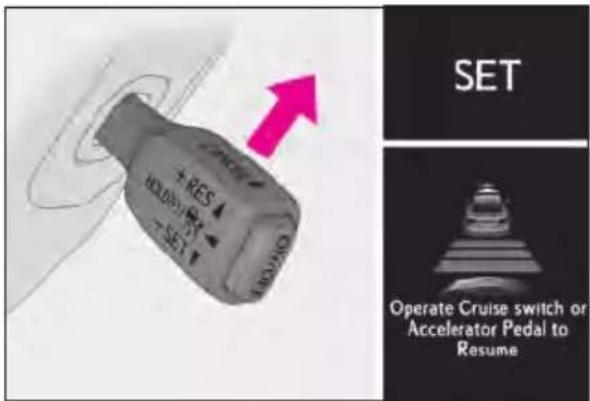 SET +RES HOLDING + SET CHANGE Operate Cruise switch or Accelerator Pedal to Resume