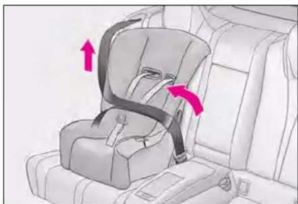 LEXUS RC F (2024) - Child restraint system fixed with a seat belt - 8