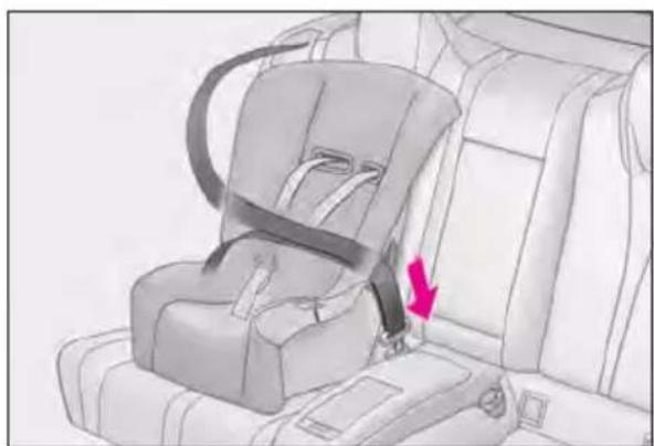 LEXUS RC F (2024) - Child restraint system fixed with a seat belt - 6