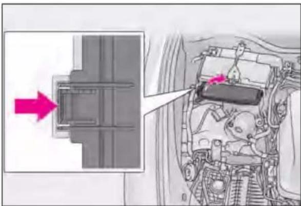 LEXUS RC F (2024) - Checking and replacing fuses - 1