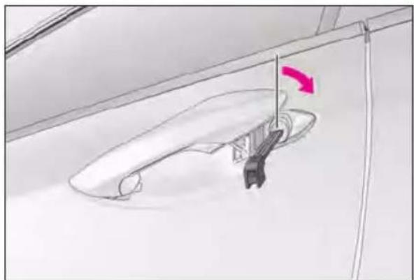 LEXUS RC F (2024) - Locking and unlocking the doors and opening the trunk - 2