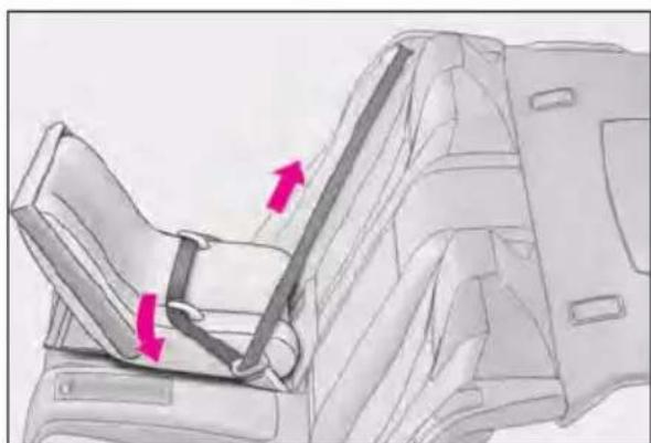 LEXUS RC F (2024) - Child restraint system fixed with a seat belt - 4
