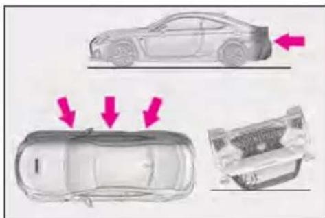 LEXUS RC F (2024) - ■ Conditions under which the SRS airbags may deploy (inflate), other than a collision - 3