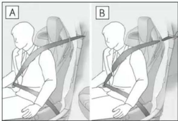 LEXUS RC F (2024) - Correct use of the seat belts - 2