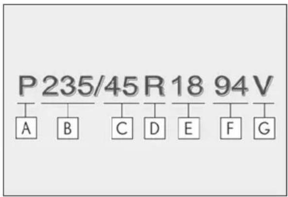 P 235/45 R 18 94 V A B C D E F G