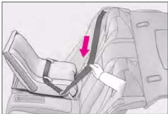 LEXUS RC F (2024) - Child restraint system fixed with a seat belt - 3