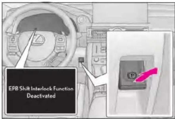 EPB Shift Interlock Function Deactivated