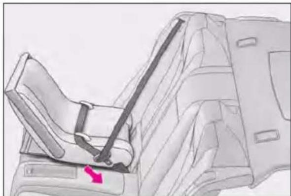 LEXUS RC F (2024) - Child restraint system fixed with a seat belt - 2