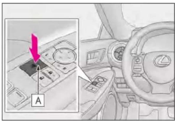 Diagram of car interior showing dashboard controls and a directional arrow labeled 'A' pointing to the dashboard.