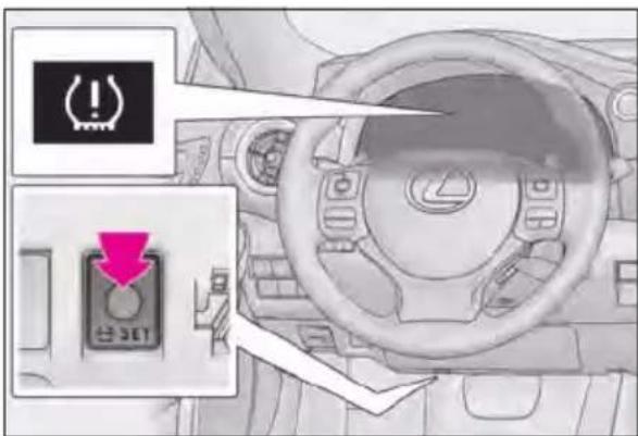 Diagram showing car dashboard with warning symbol and control panel, highlighting 'Control Panel 1' in Chinese