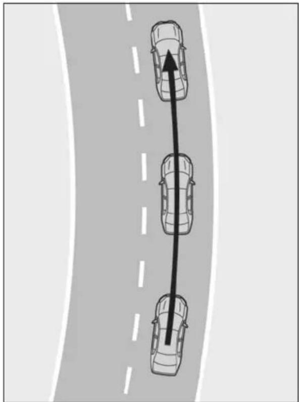 LEXUS RC F (2024) - Lane centering function - 1