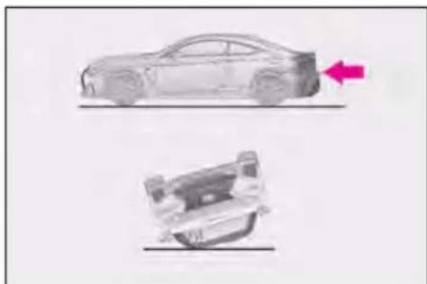 LEXUS RC F (2024) - ■ Conditions under which the SRS airbags may deploy (inflate), other than a collision - 5