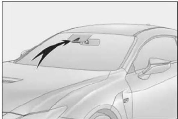 LEXUS RC F (2024) - Summary of function - 1