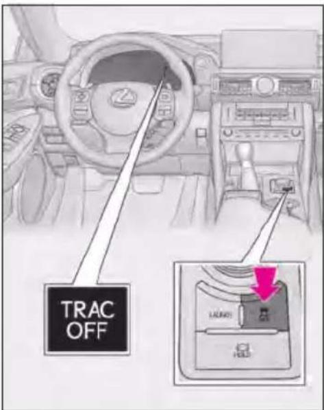 TRAC OFF LAUNO HOLD
