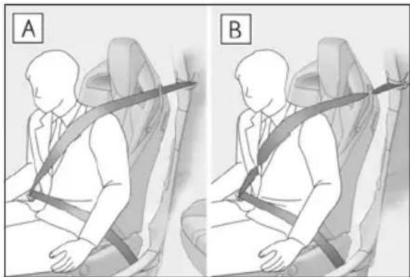 LEXUS RC F (2024) - Seat belt instructions for Canadian owners (in French) - 1