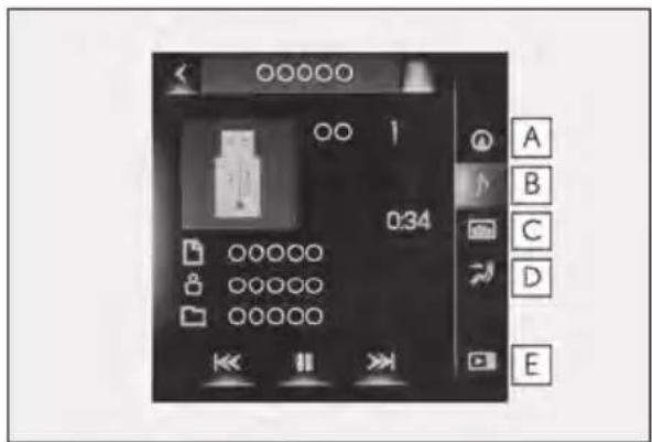 < OOOOO 0:34 A B C D E