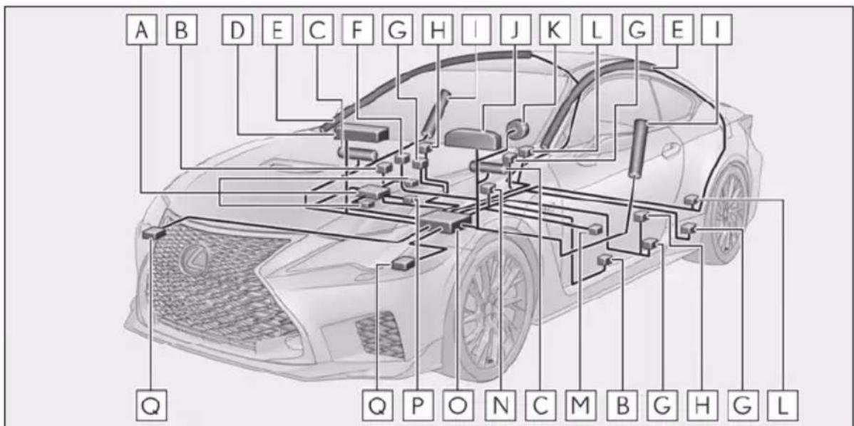 A B D E C F G H I J K L G E I Q Q P O N C M B G H G L