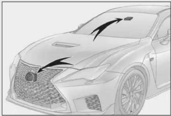 LEXUS RC F (2024) - LTA (Lane Tracing Assist) - 1