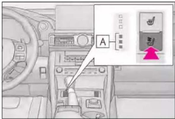 Diagram of car interior showing dashboard, steering wheel, and directional control panel with labeled icons