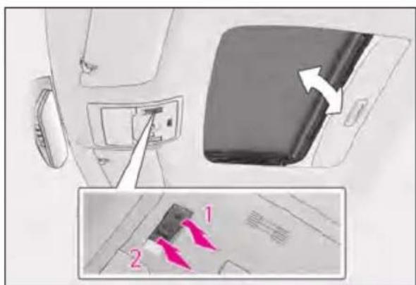 Diagram showing a device interior with labeled parts and directional arrows, including numbered annotations 1 and 2.