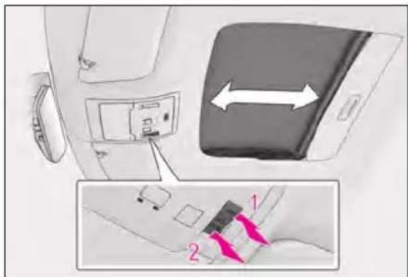 Diagram showing car interior components with labeled parts and directional arrows indicating movement or flow