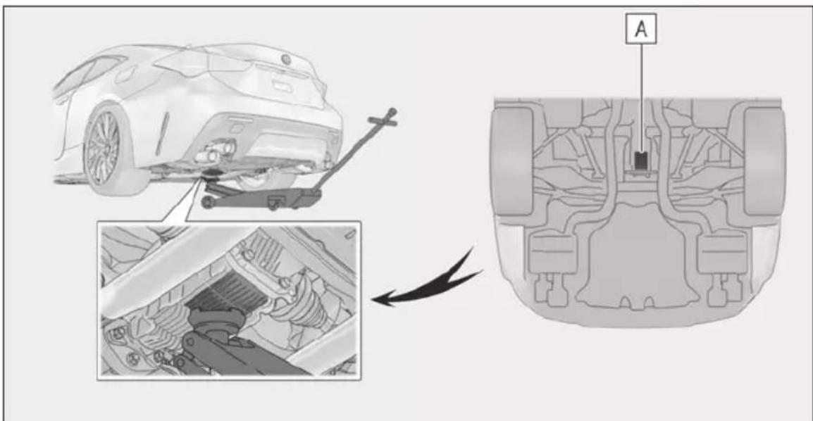 Diagram illustrating vehicle suspension system with labeled component A and mechanical assembly view