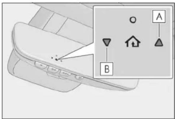 Diagram of a printer with labeled icons and a zoomed-in view showing component A pointing to a house icon.