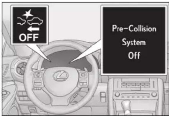 OFF Pre-Collision System Off