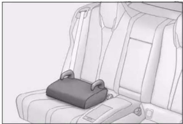 LEXUS RC F (2024) - - Booster seat - 1