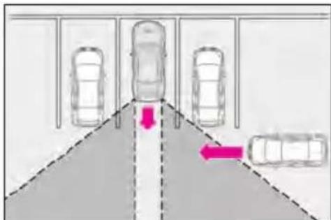 Diagram showing parking lot with three cars and directional arrows indicating movement or flow, including a red arrow pointing downward.